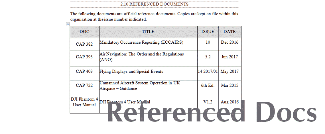 360nap Referenced Documents